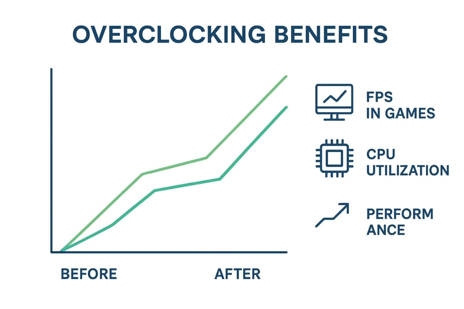 AI Generated Image 2